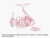 DAIWA EXCELER LT spinning fishing reel 5BB