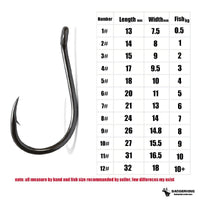 50pcs/ Lots octopus Fishing hooks set high quanlity circle hook for carp fishing