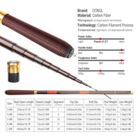 DONQL Ultra-light carbon fiber stream telescopic carp feeder rod