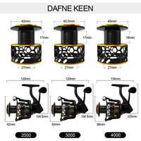 MEREDITH DAFNE KEEN Spinning Reel 5.2:1 Triple disc carbon drag