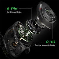 Piscifun Phantom carbon fiber fishing reel with dual brake ultralight only 162g