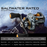 Piscifun Alijos 300 low profile baitcasting reel 15KG max drag 8+1 bearings