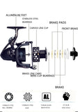 Q&L Fishing reels with metal cup speed ratio  5.5:1  3000 5000 7000 17+1BB