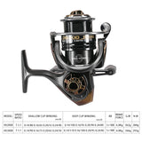 Q&L Spinning Reels speed ratio 7.1:1 HS2000 3000 5+1BB