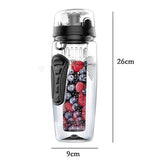 1000ml/32oz fruit infusing water bottle