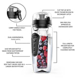1000ml/32oz fruit infusing water bottle