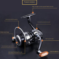 Mo Lon Seng Metal Gead Raft Wheel Sub-Wheel Round Fishing Speed Ratio 5.2: 1